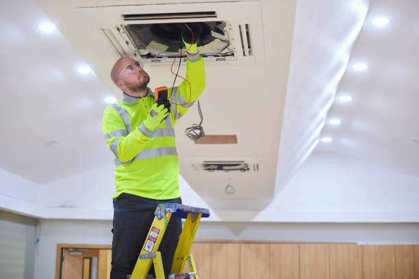 Best Affordable HVAC Services  in Clemson University, SC